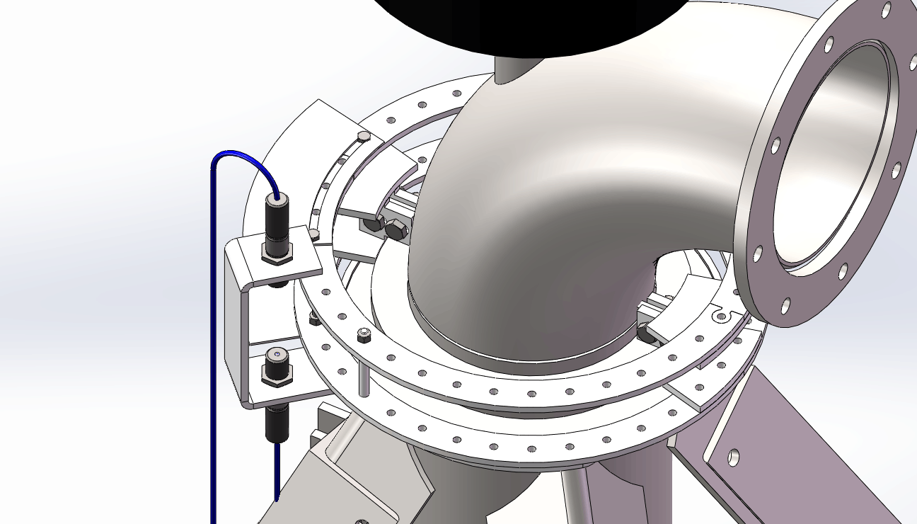 four corner control system