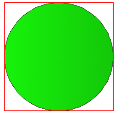 irrigation area can be increased by 10 percent