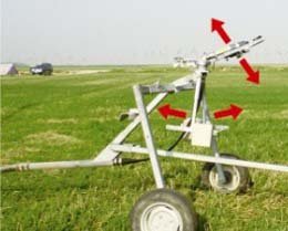 protection of crop balance institutions 1